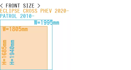 #ECLIPSE CROSS PHEV 2020- + PATROL 2010-